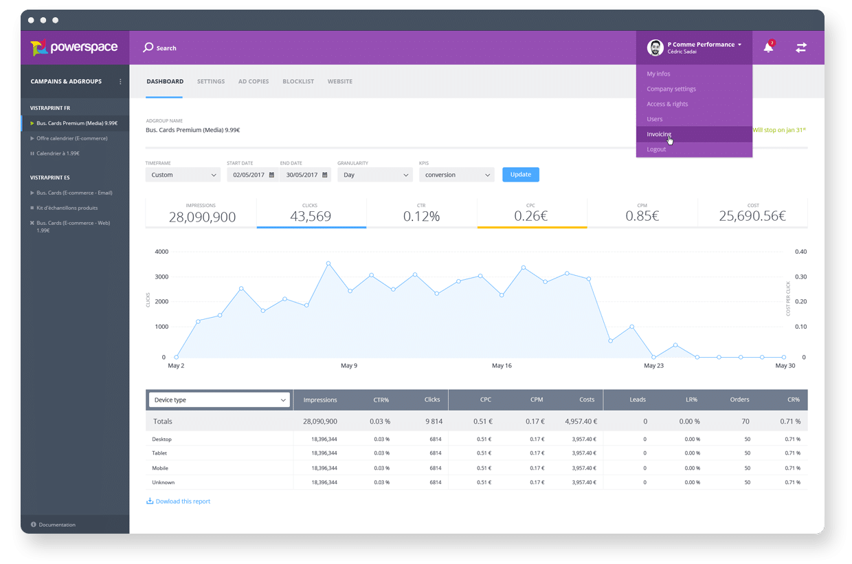 plateforme-editeur-suivi-monetisation